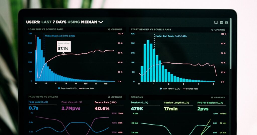 postgresql 17 modern database - Database management with data analytics visualization dashboard