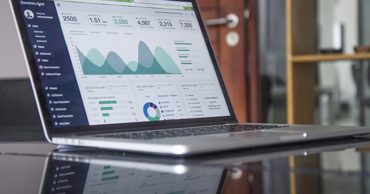 ClickHouse OLAP Analytics Production Guide